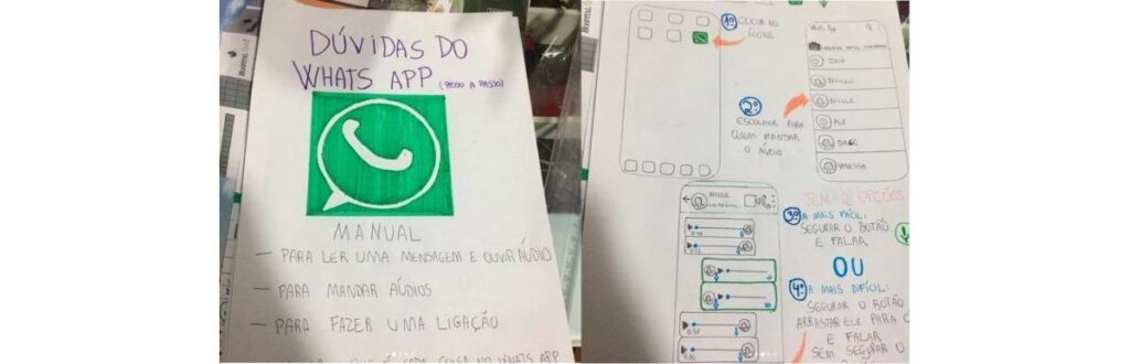 O WhatsApp é um aplicativo que permite mandar mensagens instantâneas.