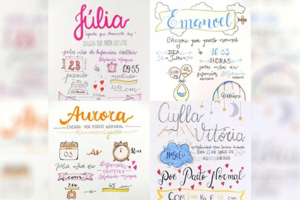 Novo presente da maternidade