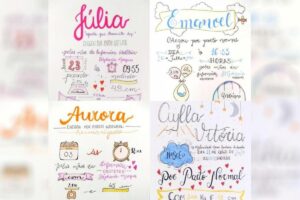 Novo presente da maternidade