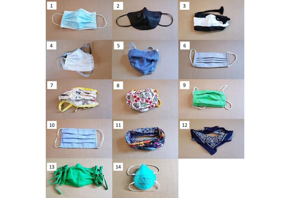 Pesquisa mostra quais as melhores e as piores máscaras para proteger contra coronavírus