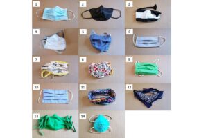 Pesquisa mostra quais as melhores e as piores máscaras para proteger contra coronavírus