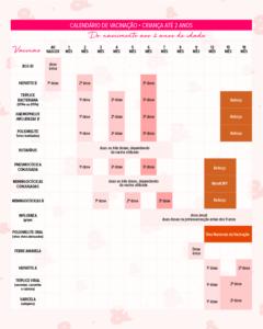 calendario vacinas