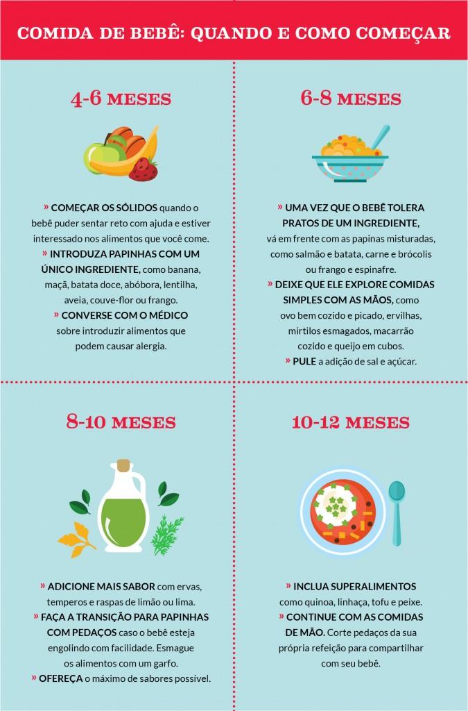 infografico_parents