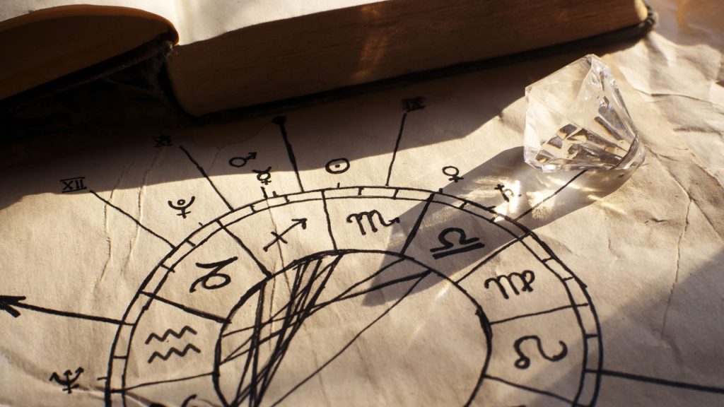 Horóscopo de hoje, 16 de abril de 2025! Descubra as previsões para todos os signos