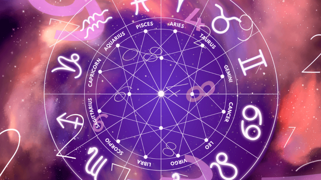 Animação que representa um horóscopo